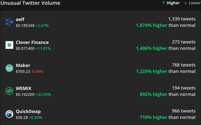 Подводя итоги саммита Cointelegraph Markets Pro по зимнему потоку криптовалют