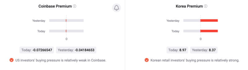 Unveiling Bitcoin Downturn: Miners Impact on Price