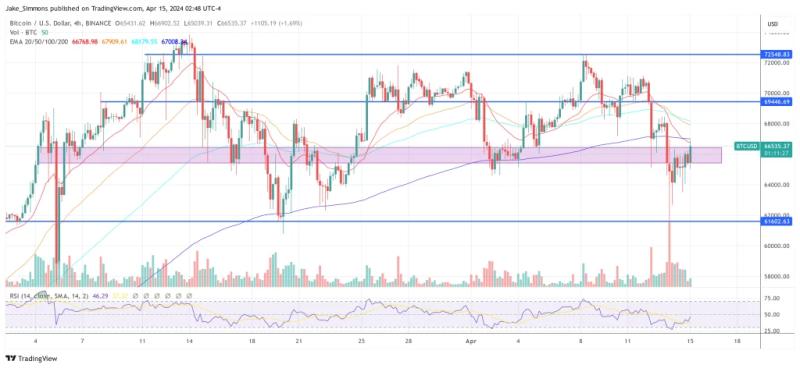 Hong Kong Grants Approval For Bitcoin And Ethereum Spot Etf