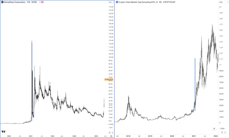 Pepe Phenomenal Rise: Trader Strikes Gold With $46M Memecoin Jackpot